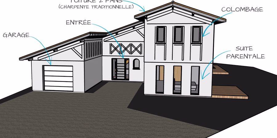Vue 3D d'une maison landaise personnalisable conçue par Landes Habitat