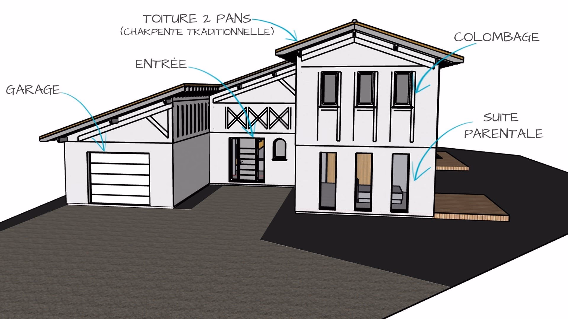 Vue 3D d'une maison landaise personnalisable conçue par Landes Habitat